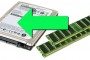 swap space linux