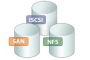 VMware datastore