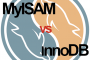 MySQL - MyISAM vs InnoDB