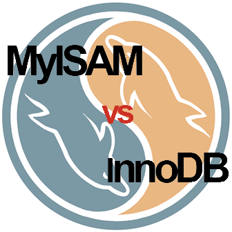 MySQL - MyISAM vs InnoDB