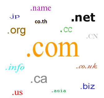 Domain-Name-DNS-Lookup