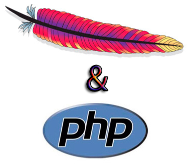 apache-worker-and-php-fpm